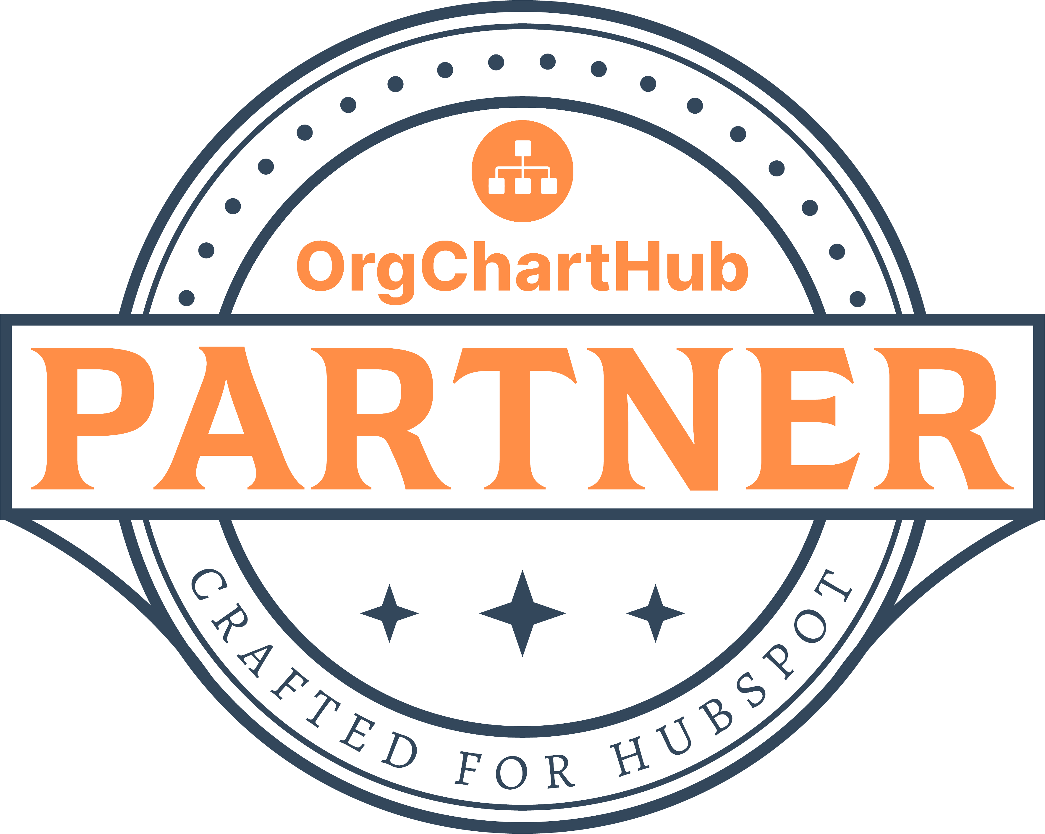 OrgChartHub Partner
