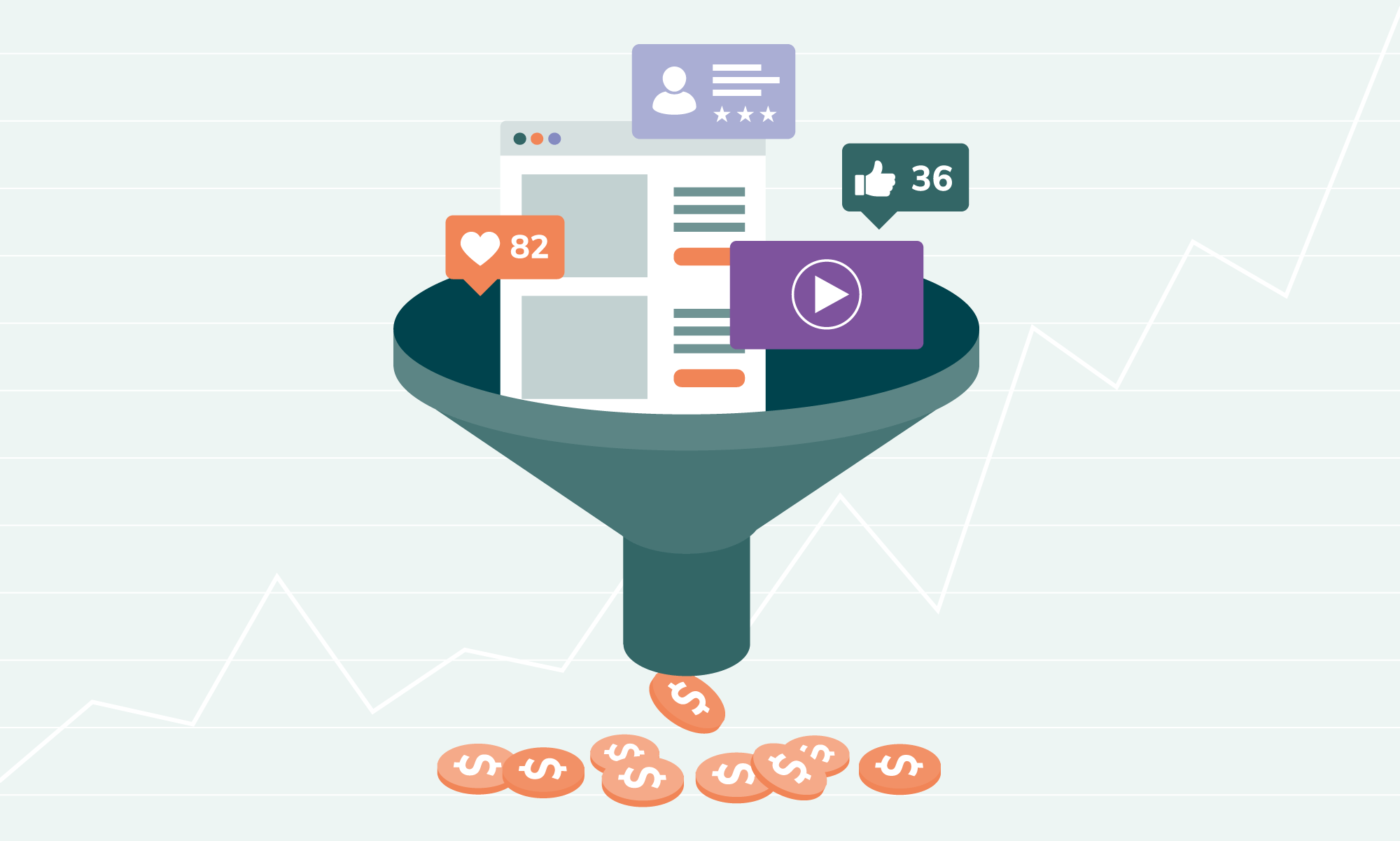 Best Practices for B2B Conversion Rate Optimisation